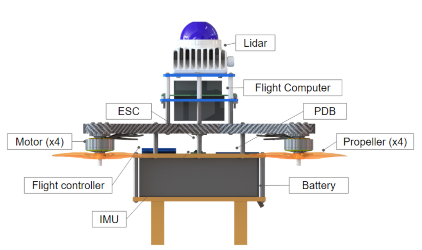 Autonomous Drone CAD isometric view
